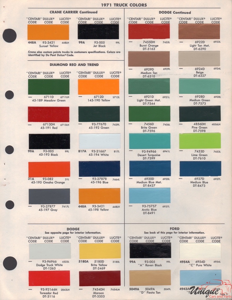 1971 Ford Paint Charts Truck DuPont